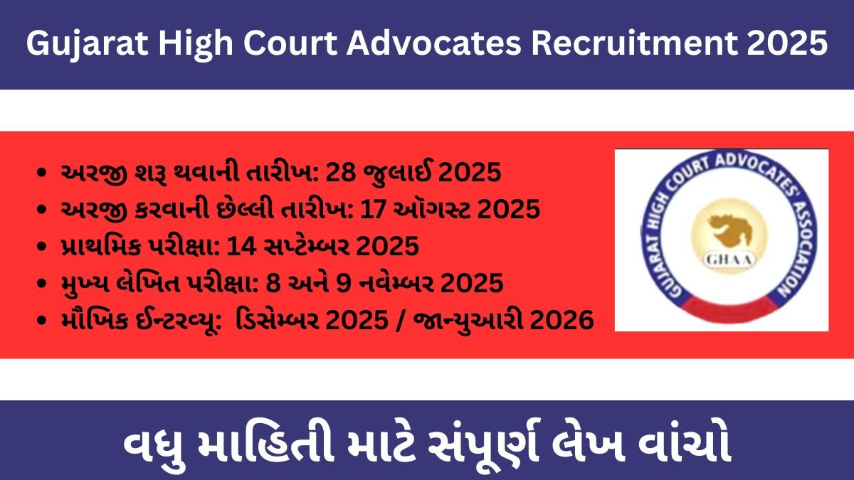 Gujarat High Court Advocates Recruitment 2025