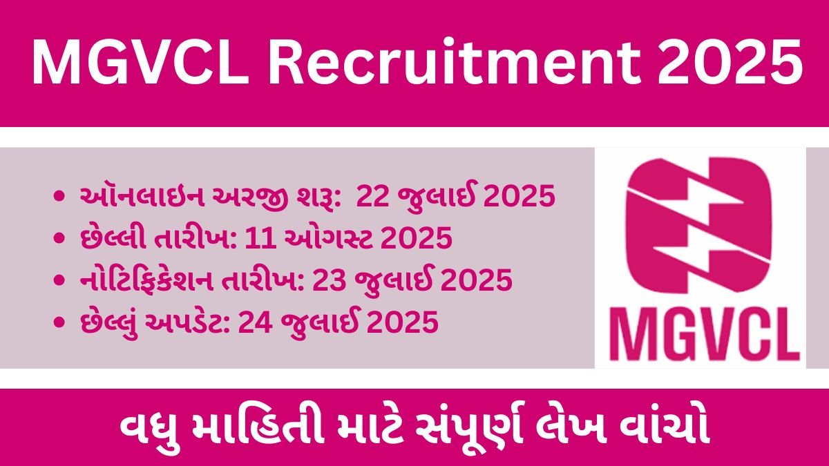 MGVCL Recruitment 2025