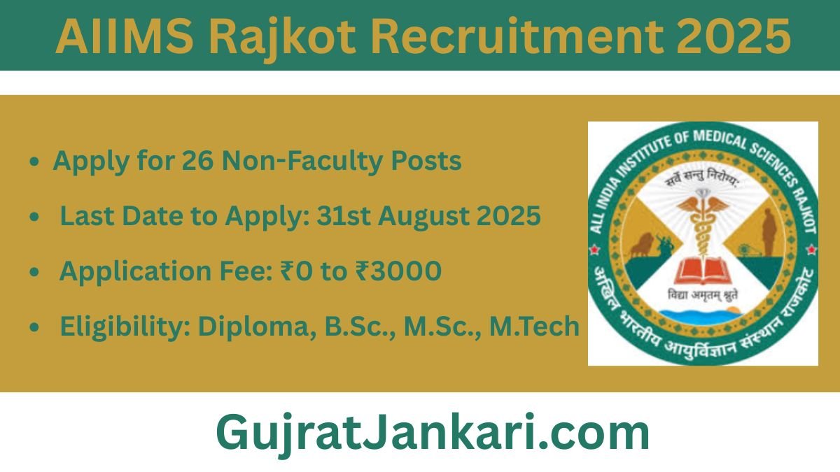 AIIMS Rajkot Recruitment 2025