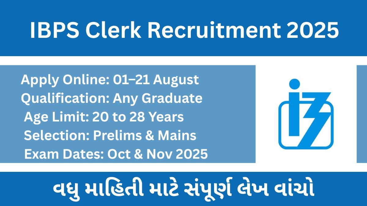 IBPS Clerk Recruitment 2025