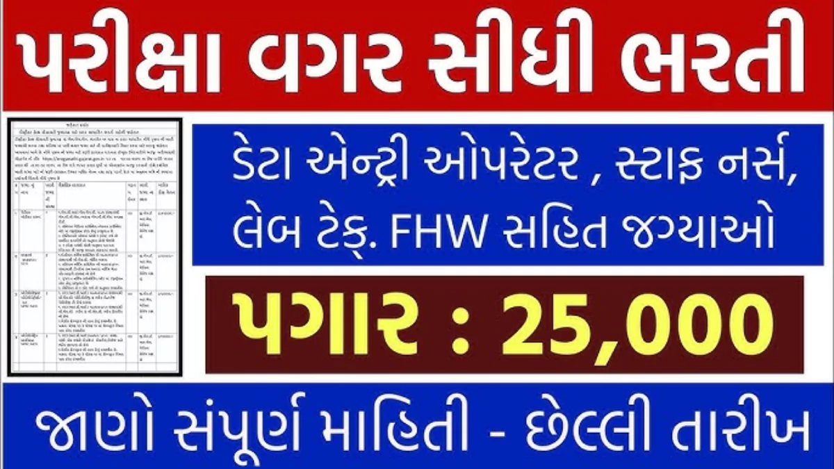 NHM Gujarat Recruitment 2025